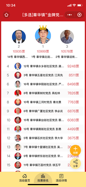 金牌党员网络投票得票情况